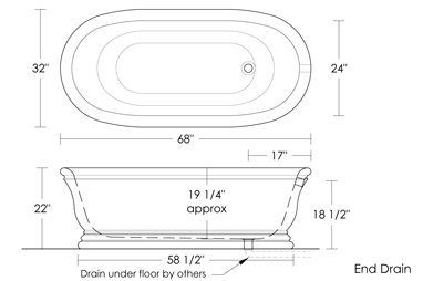 Estate Tub